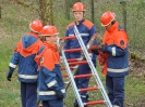 Jugendfeuerwehr 24h-Dienst 2013